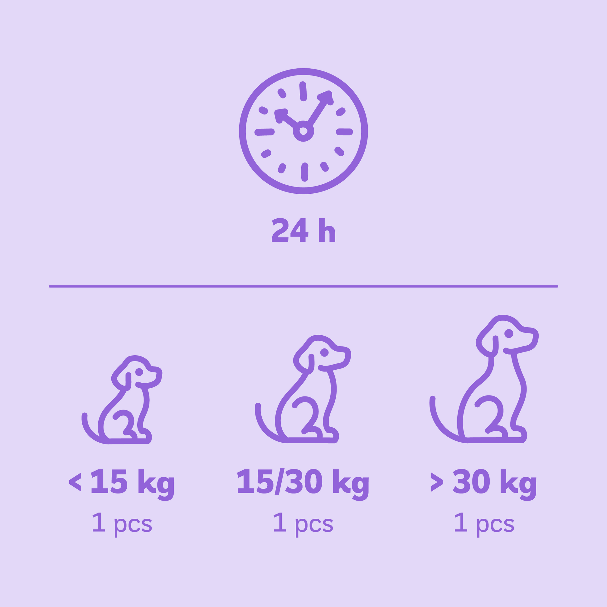 Beef Head Skin Bites