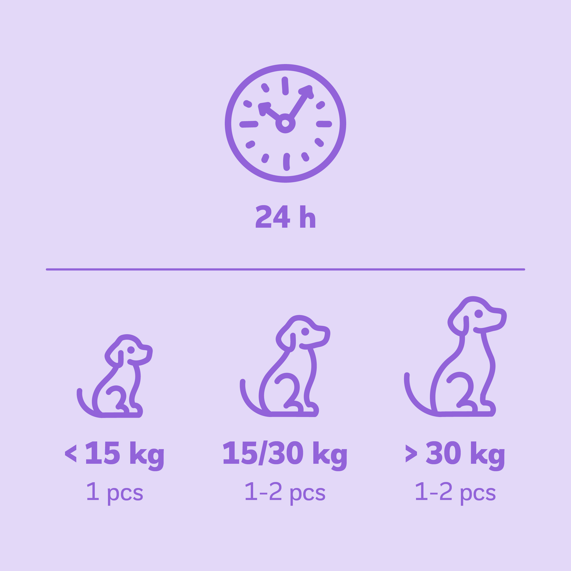 Geperst Been Kip - 12,5cm
