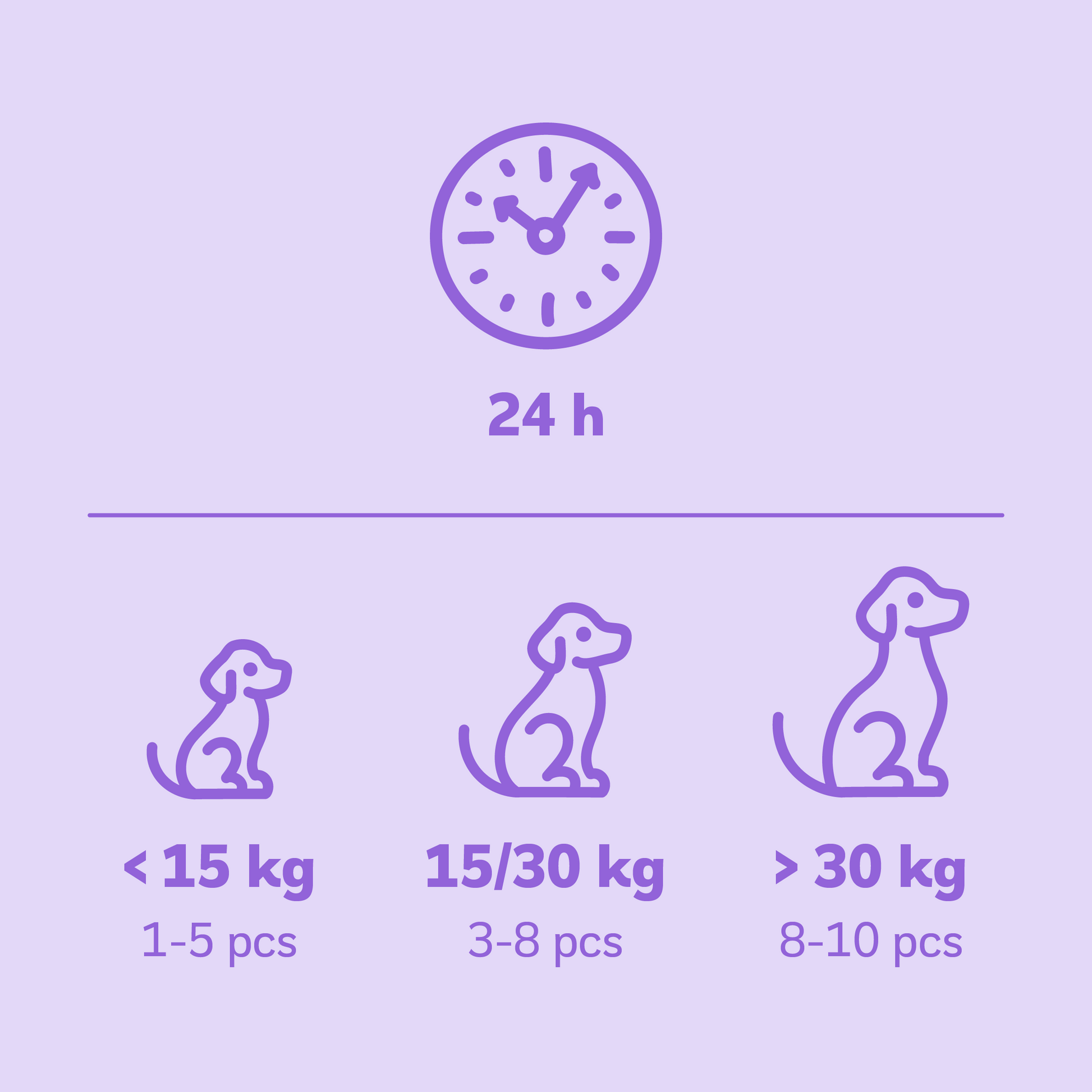 Roll Sticks Rund - 250g