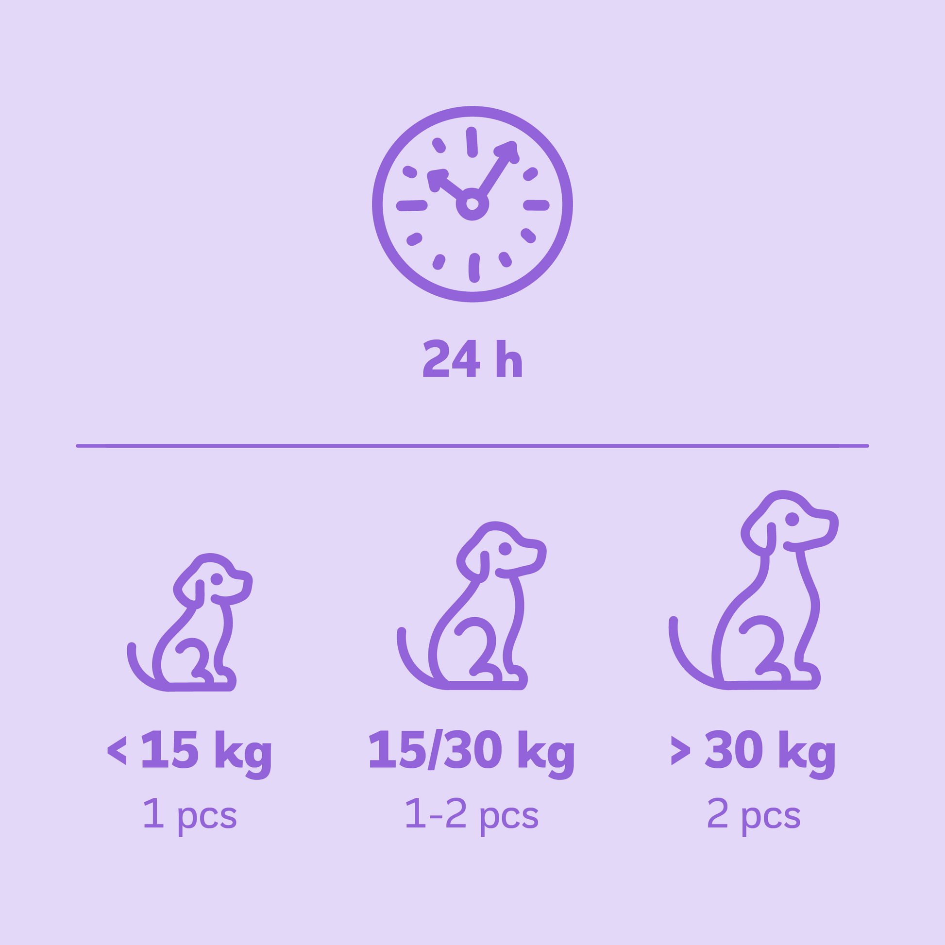 Doseeradvies Braaaf geperst been zalm – 1 hondensnack per dag voor honden onder 15kg, 1-2 per dag voor 15-30kg, 2 per dag voor honden boven 30kg