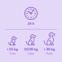 Doseeradvies Braaaf gemengde ringen – 3 hondensnacks per dag voor honden tot 30kg, 6 per dag voor honden boven 30kg