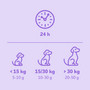 Doseeradvies Braaaf Zalm Bites – 5-10 g hondensnacks per dag voor honden onder 15kg, 10-30 g voor 15-30kg, 20-50 g voor honden boven 30kg