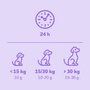 Doseeradvies Braaaf Visreepjes – 10 g hondensnacks per dag voor honden onder 15kg, 10-20 g voor 15-30kg, 15-30 g voor honden boven 30kg