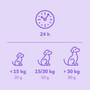 Doseeradvies Braaaf gedraaide bites met kip en vis – 20 g hondensnacks per dag voor honden onder 15kg, 50 g voor 15-30kg, 80 g voor honden boven 30kg